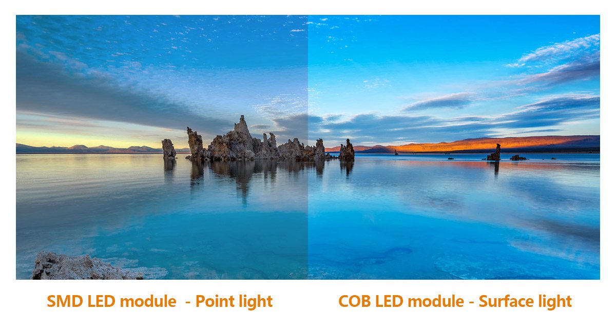 COB LED Display Module