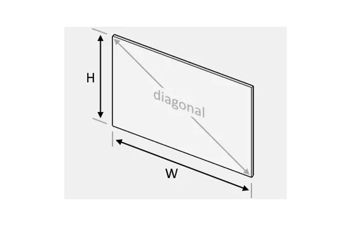 What LED Screen Size Do I Need？LED Screen Dimension